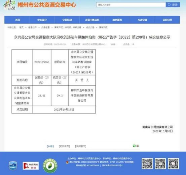 希尔得拍卖：点石成金，巧用拍卖配置回收资源